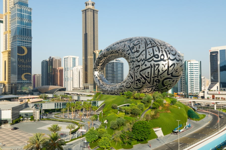 The Museum of the Future